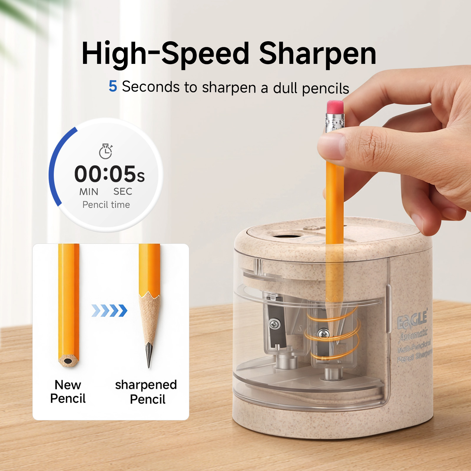 EAGLE Automatic Electric Penci - огляд і ціна Electric Pencil Sharpener Usb