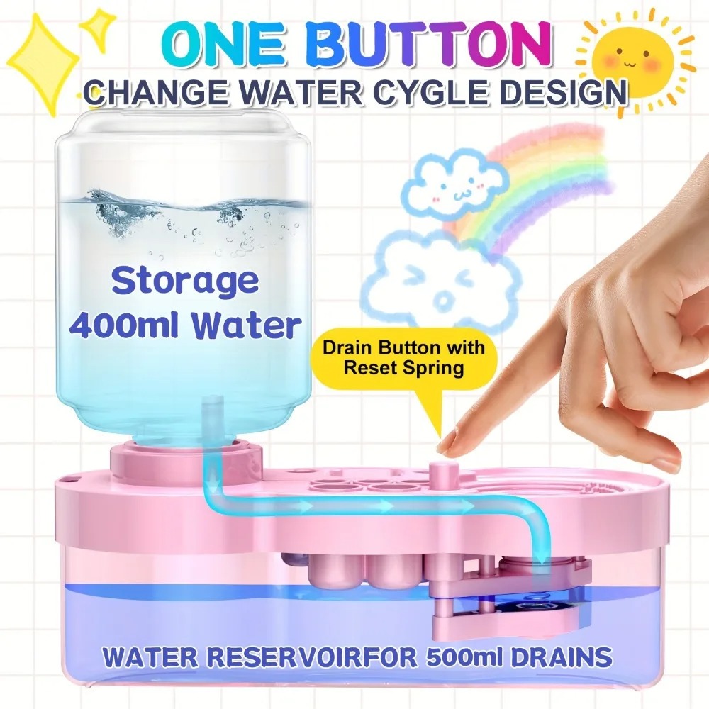Paint Brush Washer Multifuncti - огляд і ціна Writing Tools