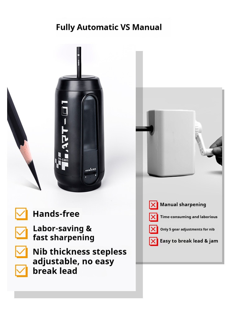 Tenwin Fully Automatic Electri - огляд і ціна Electric Pencil Sharpener Usb